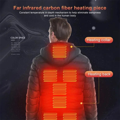 Heating Jackets#2