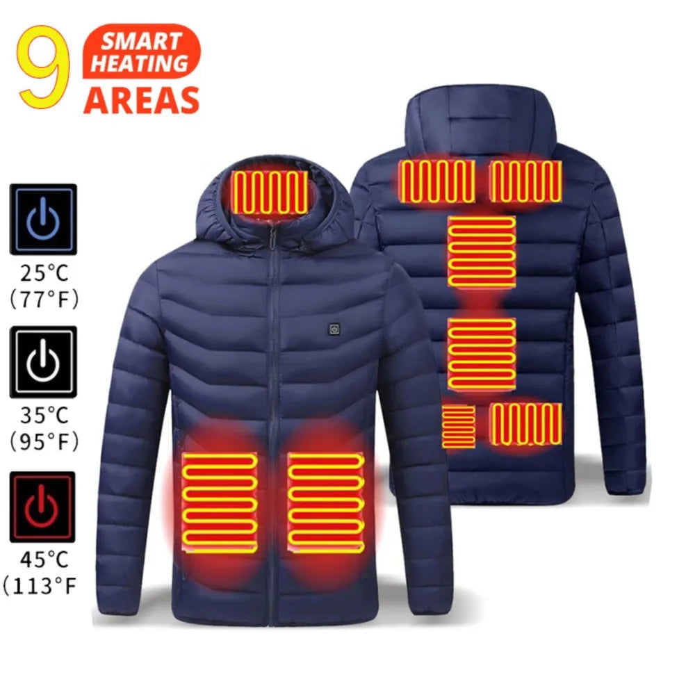 Heating Jacket #1