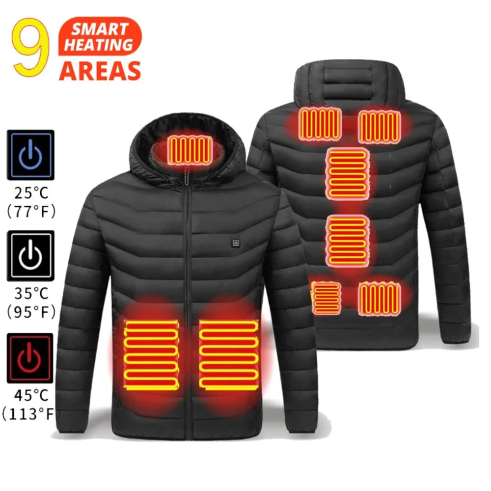 Heating Jacket #1