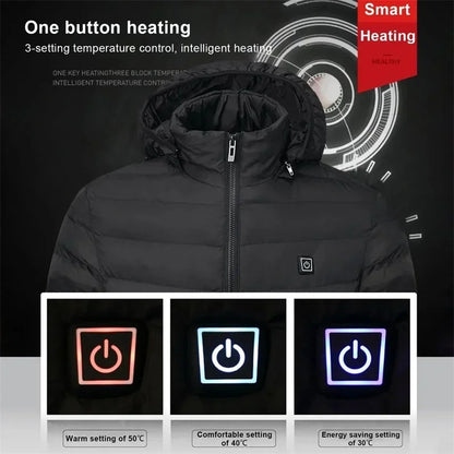 Heating Jackets#2