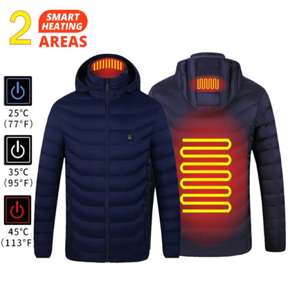 Heating Jacket #1