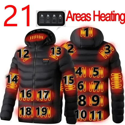 Heating Jackets#2