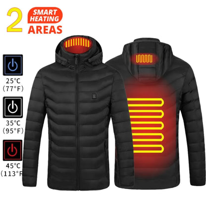 Heating Jacket #1