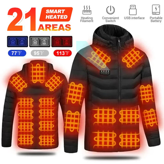 Heating Jacket #1